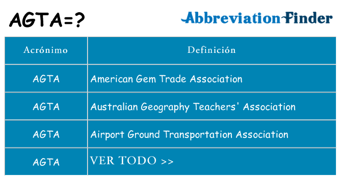 ¿Qué quiere decir agta