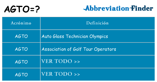 ¿Qué quiere decir agto