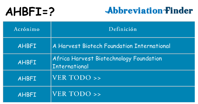 ¿Qué quiere decir ahbfi