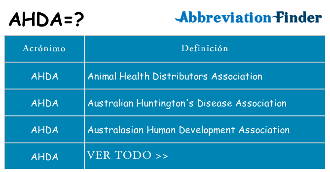 ¿Qué quiere decir ahda
