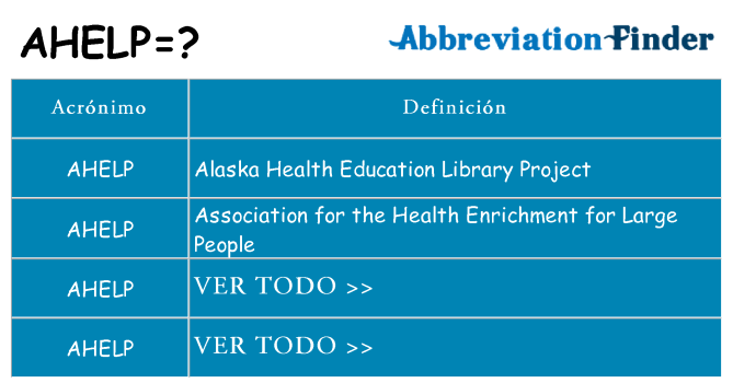 ¿Qué quiere decir ahelp
