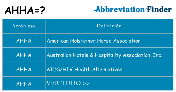 ¿Qué quiere decir ahha