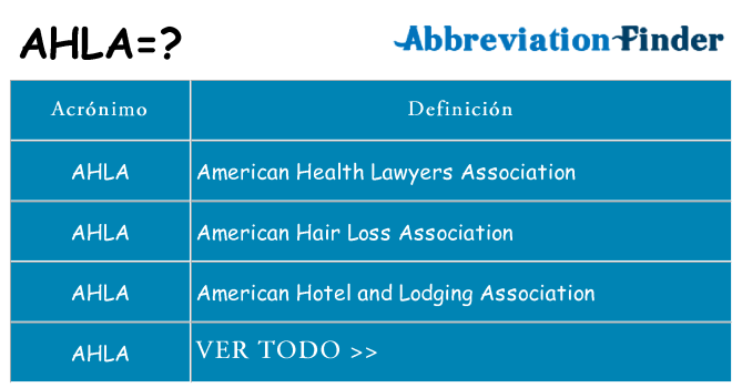 ¿Qué quiere decir ahla
