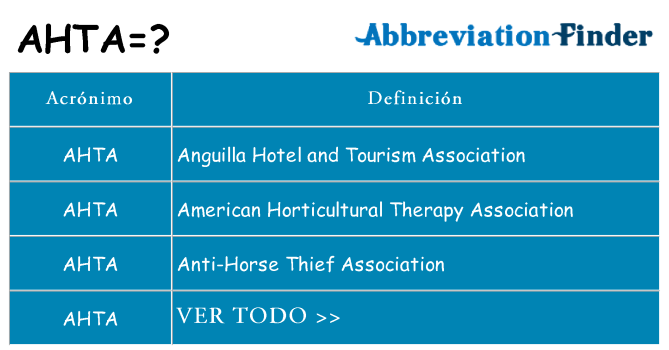 ¿Qué quiere decir ahta
