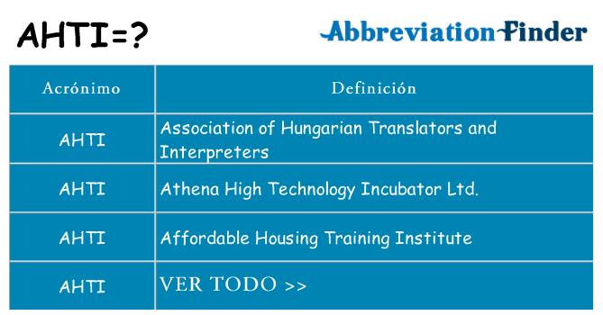 ¿Qué quiere decir ahti