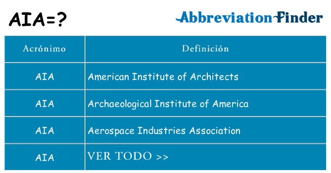 ¿Qué quiere decir aia