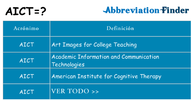 ¿Qué quiere decir aict