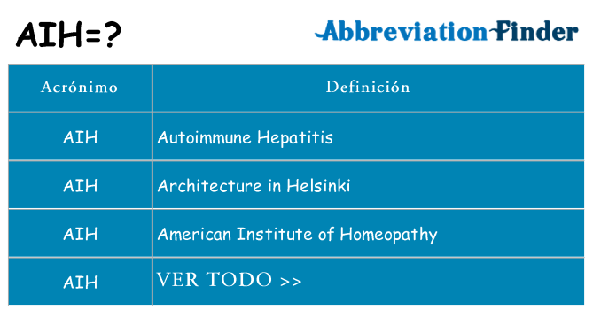 ¿Qué quiere decir aih