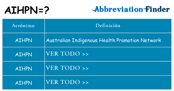 ¿Qué quiere decir aihpn