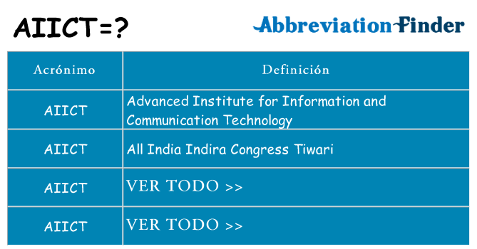 ¿Qué quiere decir aiict
