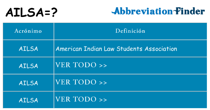 ¿Qué quiere decir ailsa