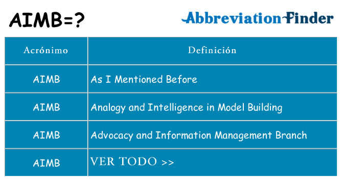 ¿Qué quiere decir aimb