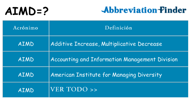 ¿Qué quiere decir aimd