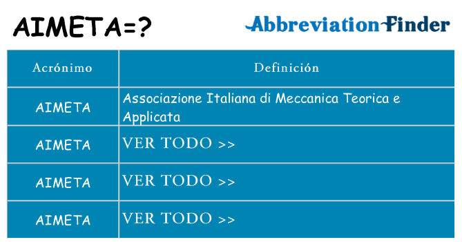 ¿Qué quiere decir aimeta