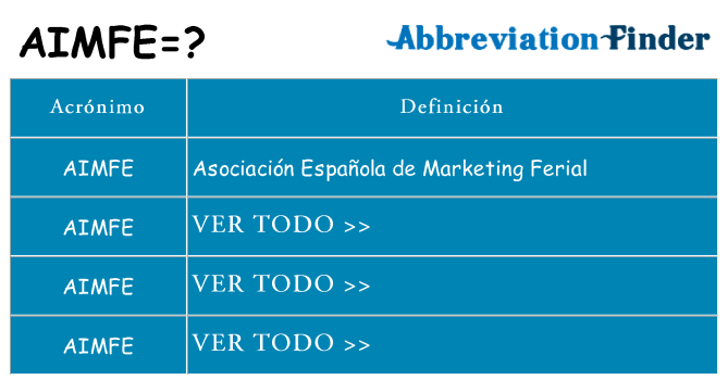 ¿Qué quiere decir aimfe