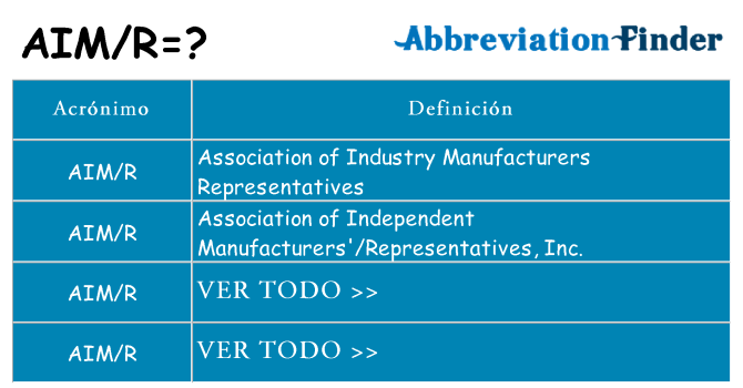 ¿Qué quiere decir aimr