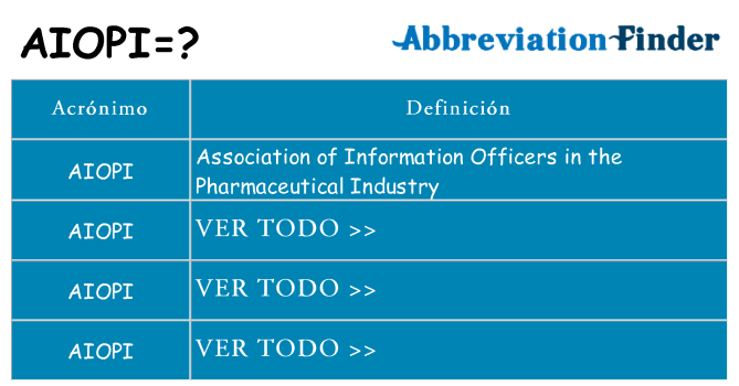 ¿Qué quiere decir aiopi