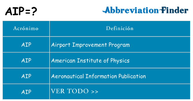 ¿Qué quiere decir aip