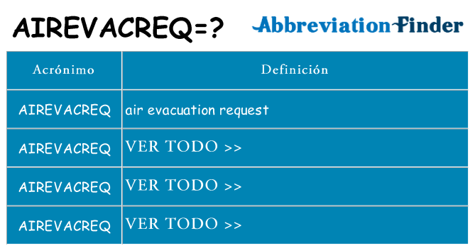 ¿Qué quiere decir airevacreq