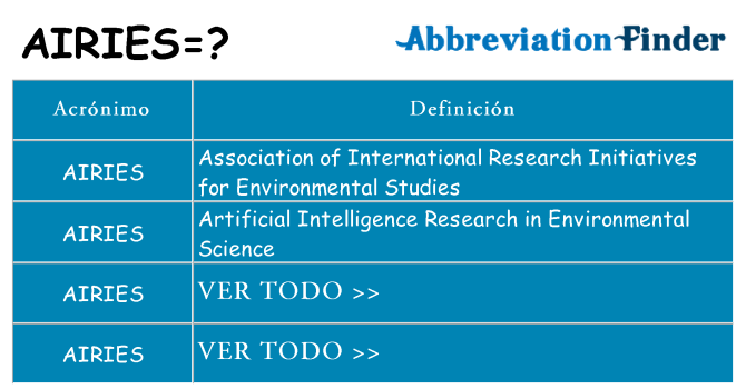 ¿Qué quiere decir airies