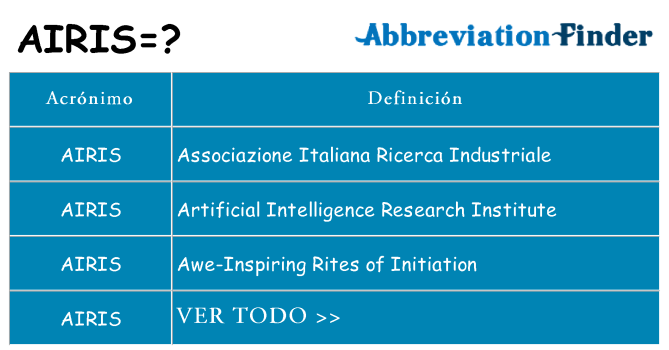 ¿Qué quiere decir airis