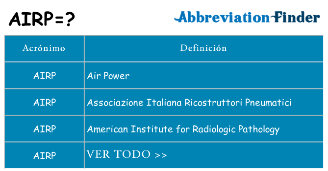 ¿Qué quiere decir airp