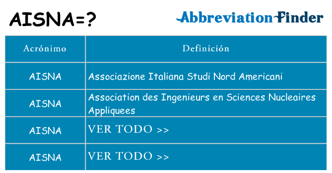¿Qué quiere decir aisna