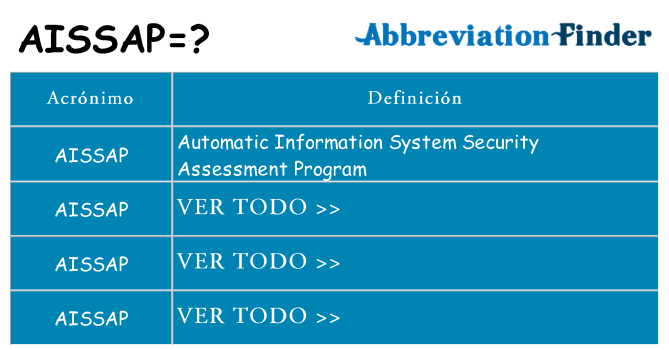 ¿Qué quiere decir aissap