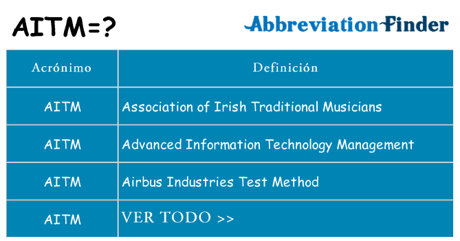 ¿Qué quiere decir aitm