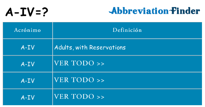 ¿Qué quiere decir a-iv