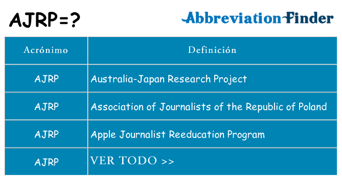 ¿Qué quiere decir ajrp