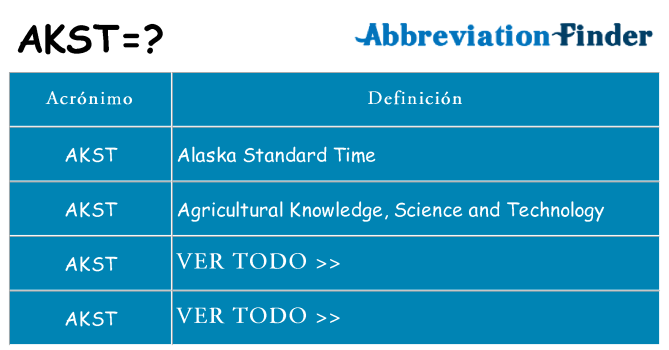 ¿Qué quiere decir akst