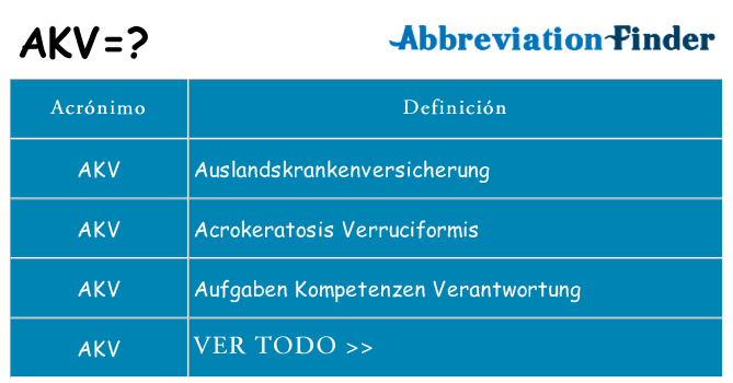¿Qué quiere decir akv