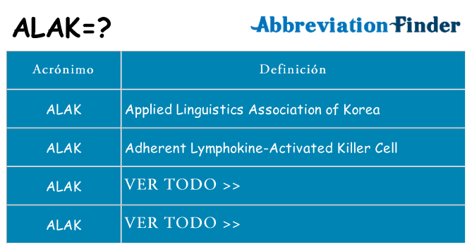 ¿Qué quiere decir alak