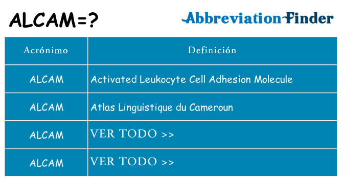 ¿Qué quiere decir alcam