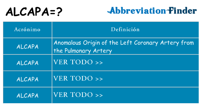 ¿Qué quiere decir alcapa