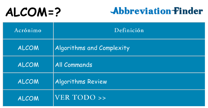 ¿Qué quiere decir alcom