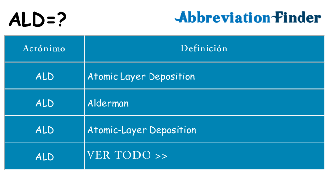 ¿Qué quiere decir ald