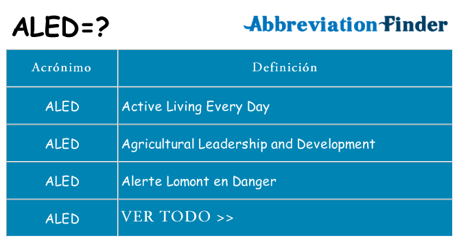 ¿Qué quiere decir aled