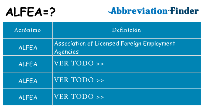 ¿Qué quiere decir alfea