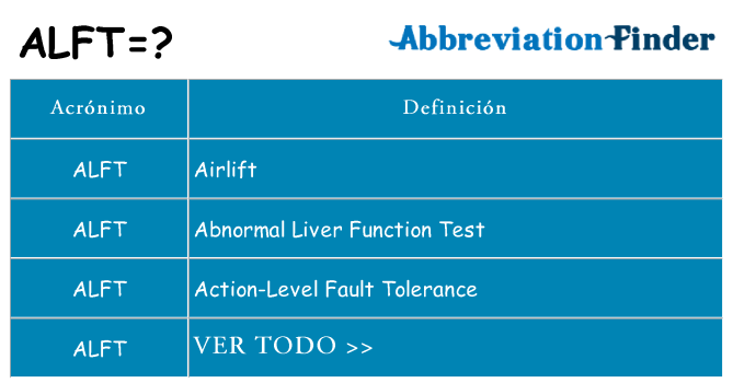 ¿Qué quiere decir alft