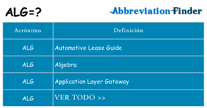 ¿Qué quiere decir alg