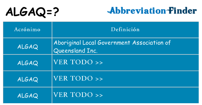 ¿Qué quiere decir algaq