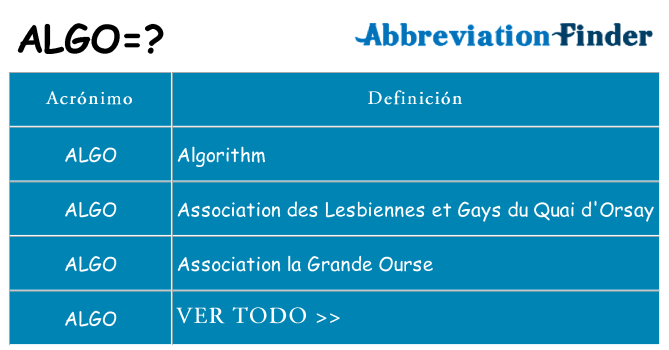 ¿Qué quiere decir algo