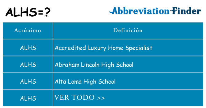 ¿Qué quiere decir alhs