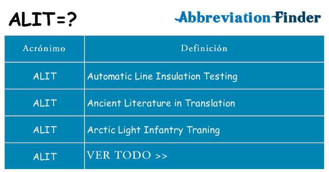 ¿Qué quiere decir alit