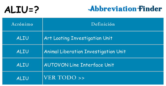 ¿Qué quiere decir aliu