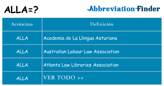 ¿Qué quiere decir alla