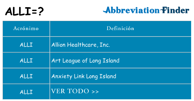 ¿Qué quiere decir alli