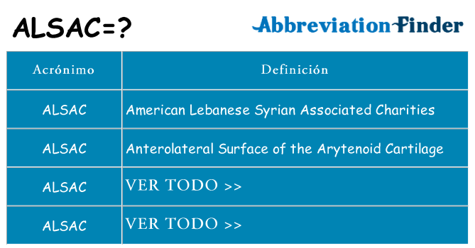 ¿Qué quiere decir alsac